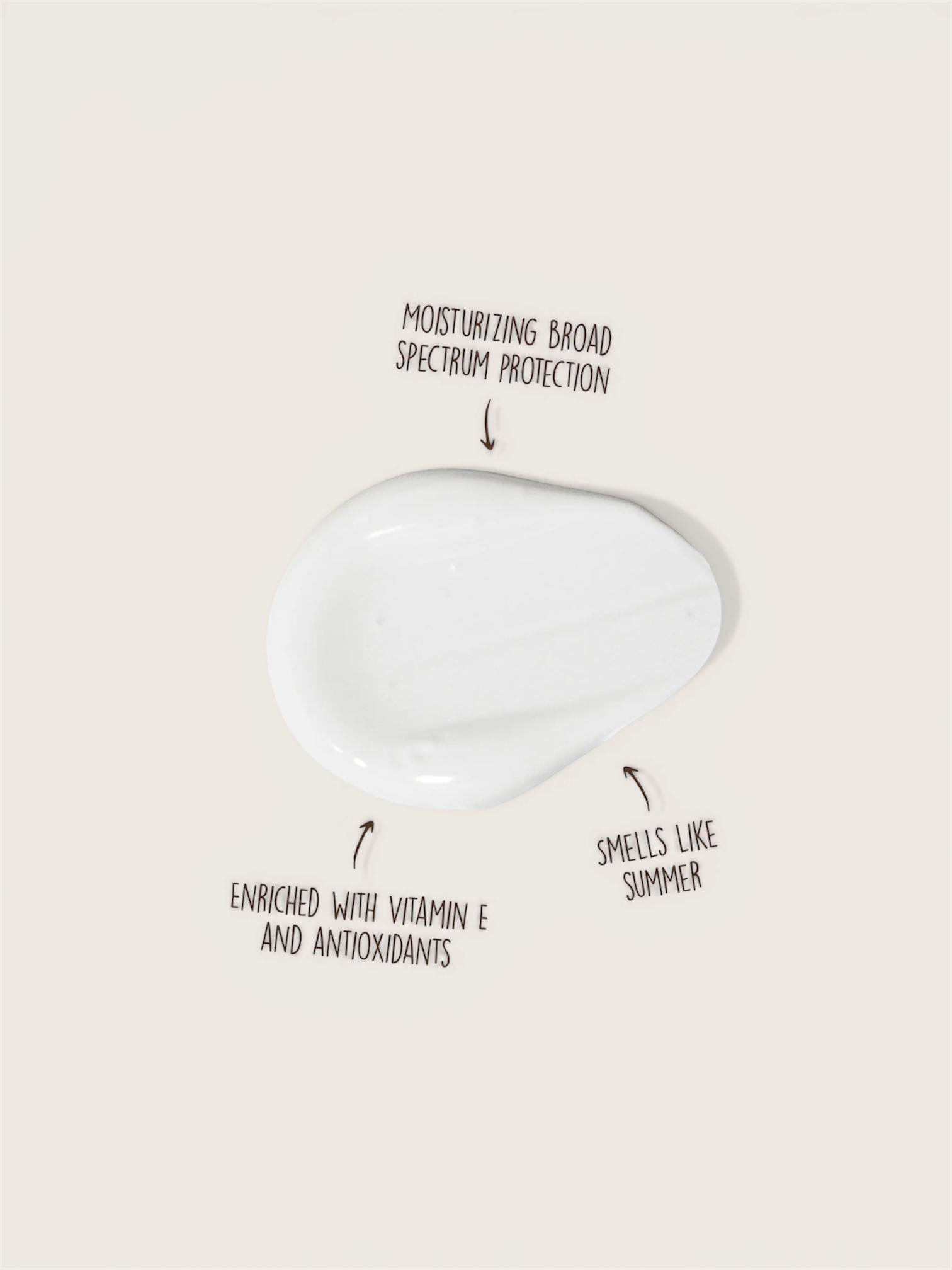 Sun Bum Original Sunscreen Face Lotion SPF 50 3oz